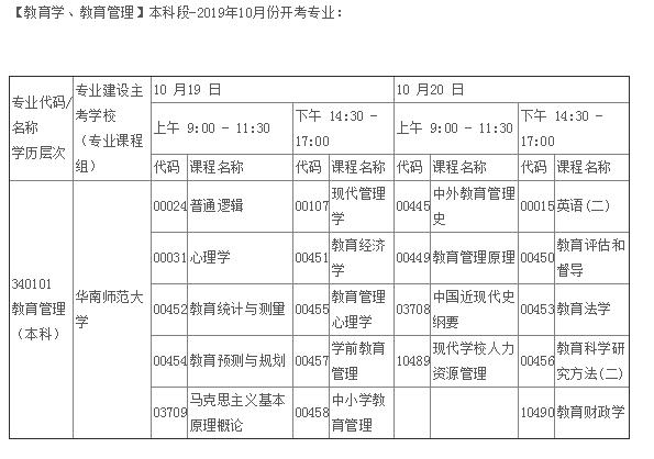东莞自考【教育管理】2019年自学考试科目表
